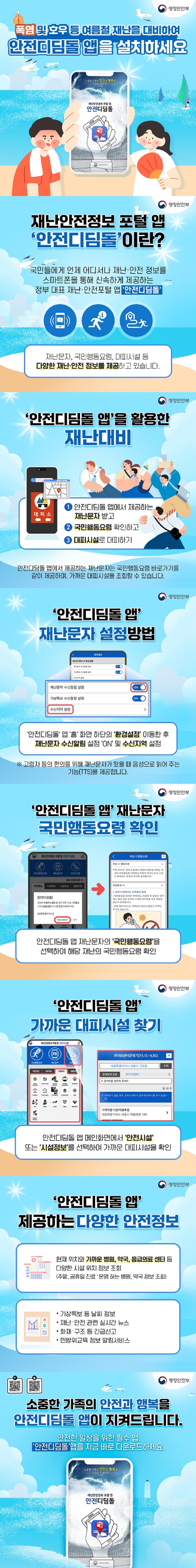 폭염 및 호우 등 여름철 재난을 대비하여 안전디딤돌 앱을 설치하세요 행정안전부 ■ 재난안전정보 포털 앱 안전디딤돌이란? 국민들에게 언제 어디서나 재난·안전 정보를 스마트폰을 통해 신속하게 제공하는 정부 대표 재난·안전포털 앱 안전디딤돌. 재난문자, 국민행동요령, 대피시설 등 다양한 재난·안전 정보를 제공하고 있습니다. ■ 안전디딤돌 앱을 활용한 재난대비 ① 안전디딤돌 앱에서 제공하는 재난문자 받고 ② 국민행동요령 확인하고 ③ 대피시설로 대피하기 안전디딤돌 앱에서 제공하는 재난문자는 국민행동요령 바로가기를 같이 제공하며, 가까운 대피시설을 조회할 수 있습니다. ■ 안전디딤돌 앱 재난문자 설정방법 안전디딤돌 앱 홈 화면 하단의 환경설정 이동한 후 재난문자 수신알림 설정 ON 및 수신지역 설정. ※ 고령자 등의 편의를 위해 재난문자가 왔을 때 음성으로 읽어 주는 기능(TTS)을 제공합니다. ■ 안전디딤돌 앱 재난문자 국민행동요령 확인 안전디딤돌 앱 재난문자의 국민행동요령을 선택하여 해당 재난의 국민행동요령 확인. ■ 안전디딤돌 앱 가까운 대피시설 찾기 안전디딤돌 앱 메인화면에서 안전시설 또는 시설정보를 선택하여 가까운 대피시설을 확인. ■ 안전디딤돌 앱 제공하는 다양한 안전정보 현재 위치와 가까운 병원, 약국, 응급의료 센터 등 다양한 시설 위치 정보 조회. (주말, 공휴일 진료·운영하는 병원, 약국 정보 조회) · 기상특보 등 날씨 정보. · 재난·안전 관련 실시간 뉴스. · 화재·구조 등 긴급신고.· 민방위교육 정보 알림서비스. 소중한 가족의 안전과 행복을 안전디딤돌 앱이 지켜드립니다. 안전한 일상을 위한 필수 앱, 안전디딤돌 앱을 지금 바로 다운로드하세요. 